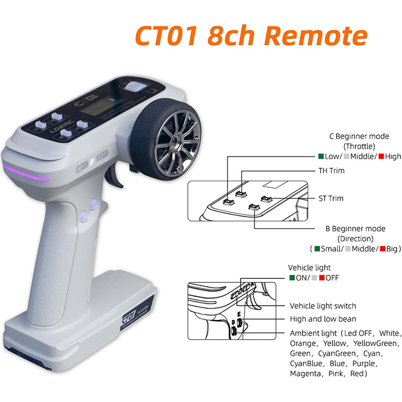 2.4Ghz 1:64 scale mini RC sports car with DIY interchangeable body shells