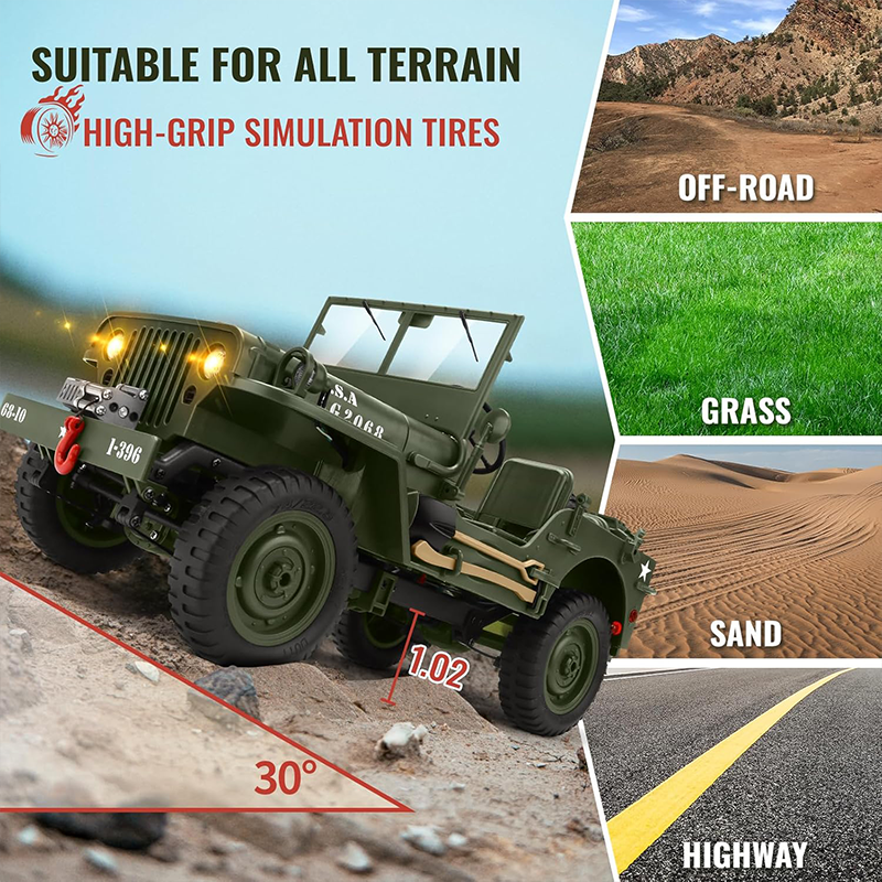 1/10 scale Willys military rock climbing remote control truck-JJY37