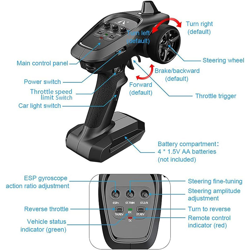 1:16 RTR Brushless Remote Control Drift 4WD Car - SGY26
