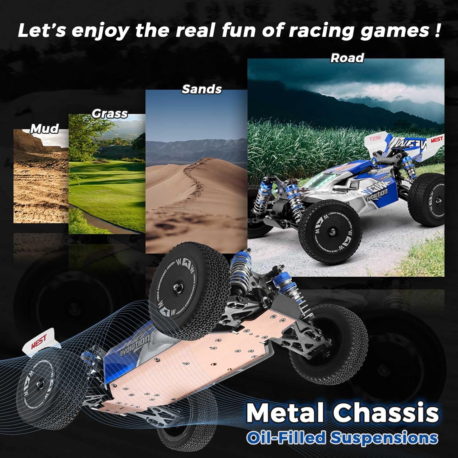 1:14 scale off-road high-speed remote control car, 43 mph - WLY19