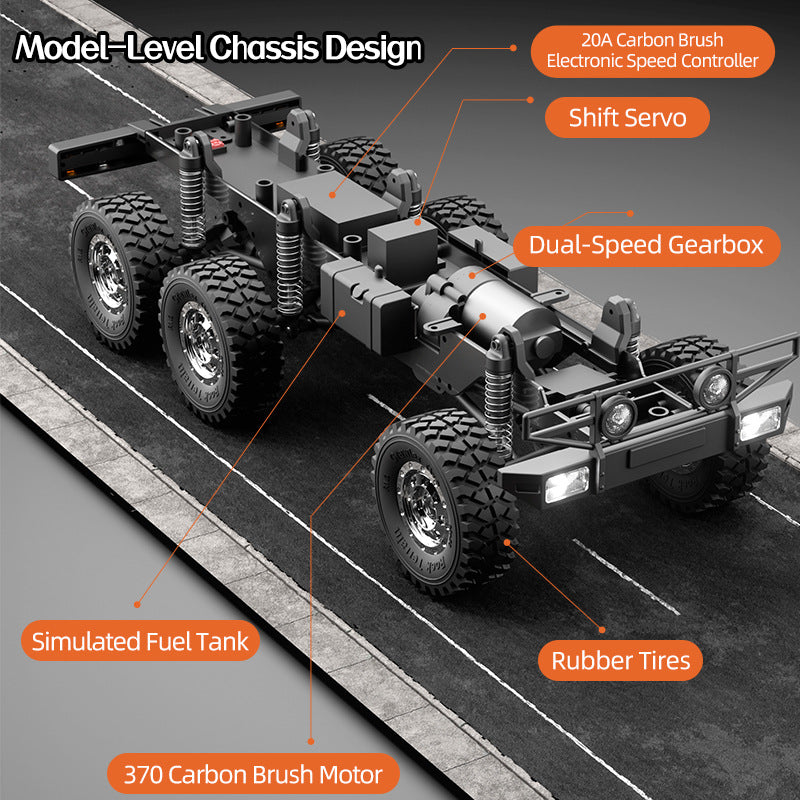 1/18 Unimog Simulation Six-Wheel Drive Suspension Carbon Brush Truck 15km/h - JJY5