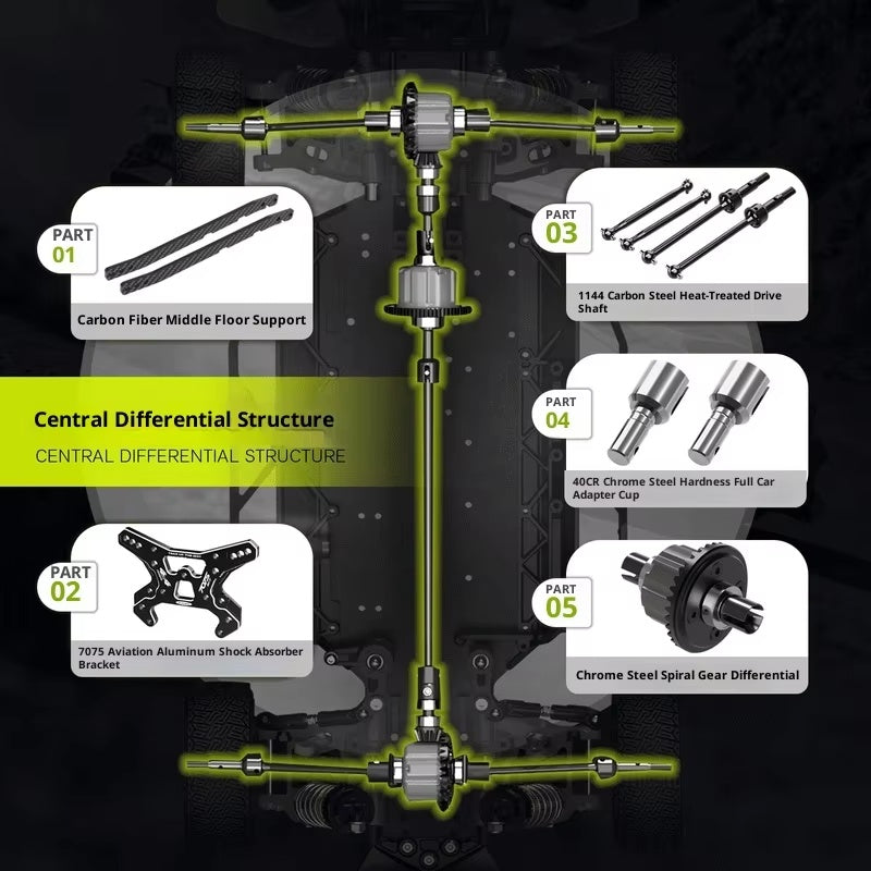 1:10 scale electric 4WD carbon fiber rally off-road vehicle - LLN-S10