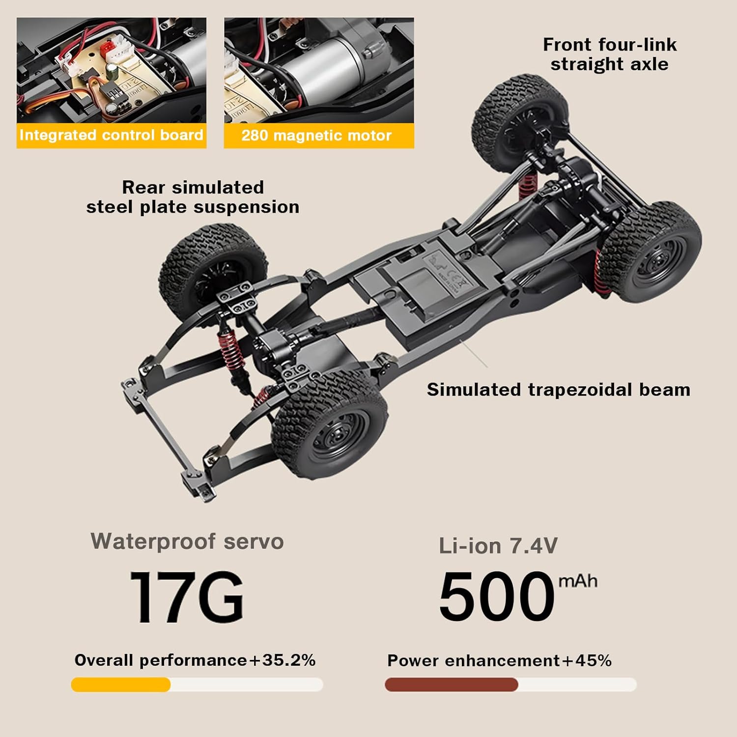 1/12 4x4 Toyota LC79 Off-Road Remote Control Pickup Truck - JJY35