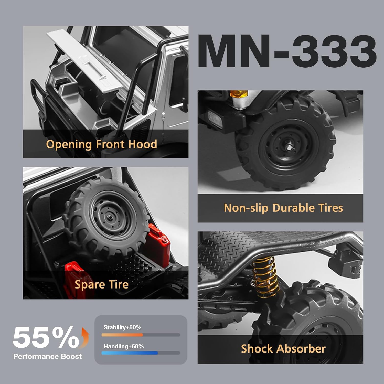 1/18 Alloy Off-Road Remote Control Climbing Transport Vehicle - JJY25