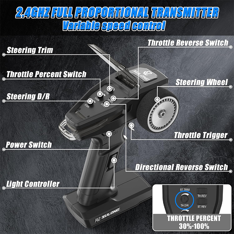 1/16 scale high-speed 2.4GHz remote control car, 45 km/h