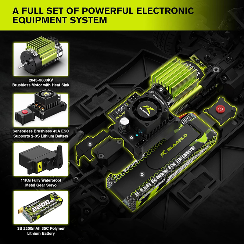 1/12 scale brushless waterproof rally car, 50+ mph, with gyroscope