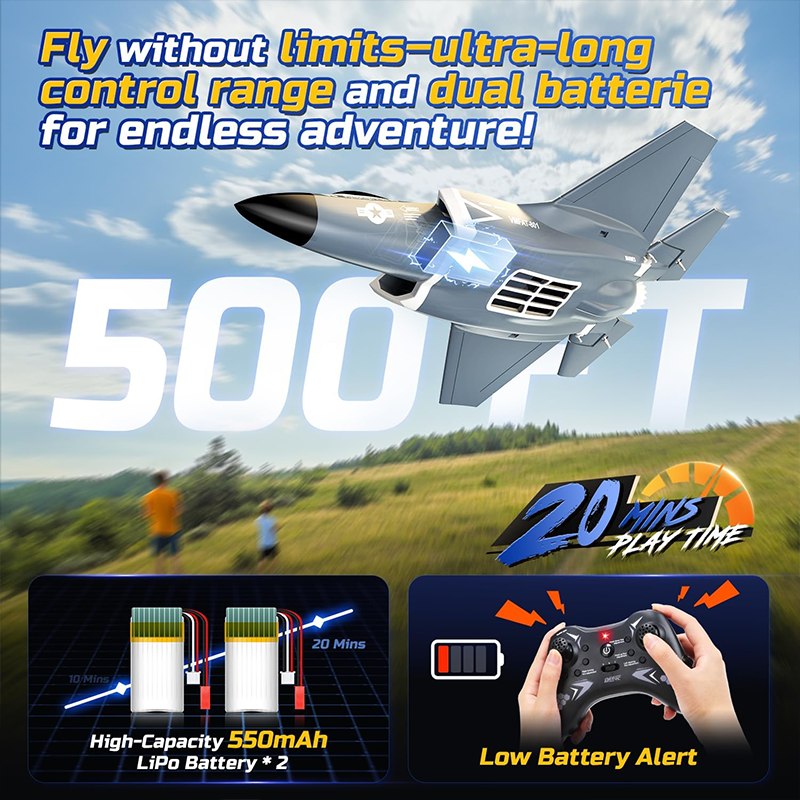 F35 4-channel brushless RTF glider with 2.4GHz 6-axis gyroscope stabilizer