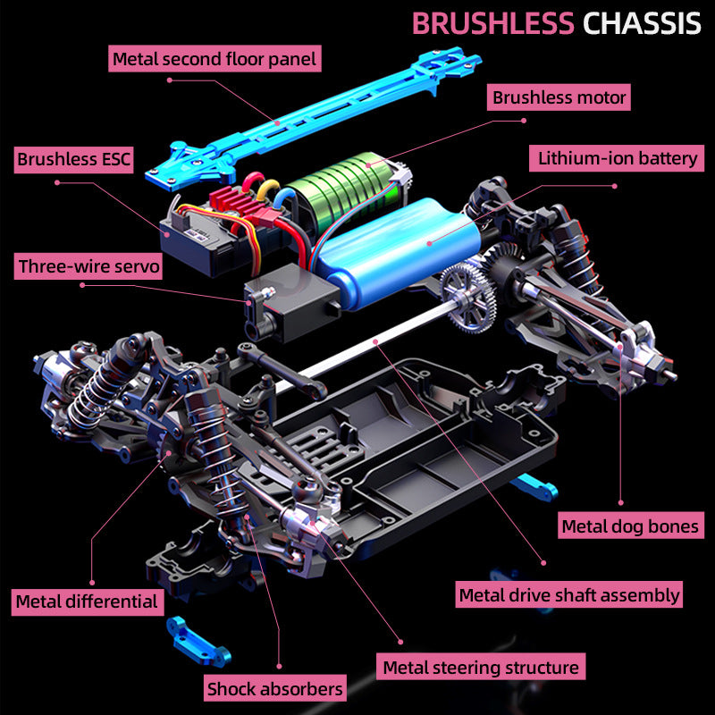 1/18 scale 4WD Tesla Remote Control Car - JJY19