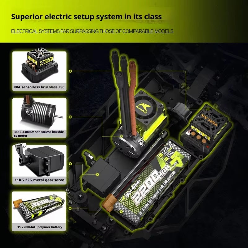 1:10 scale electric 4WD carbon fiber rally off-road vehicle - LLN-S10