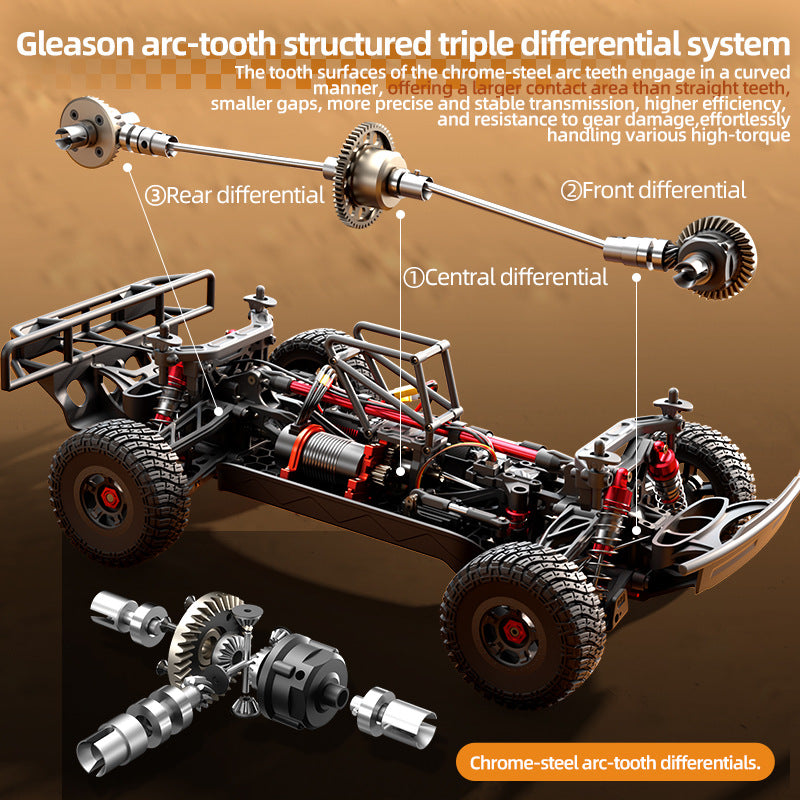 1/8 scale brushless remote control off-road vehicle + steel driveshaft + 90 km/h-JJY1