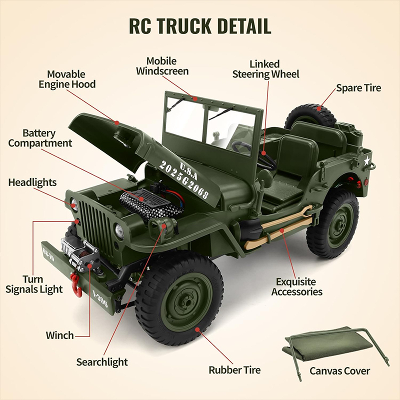 1/10 scale Willys military rock climbing remote control truck-JJY37
