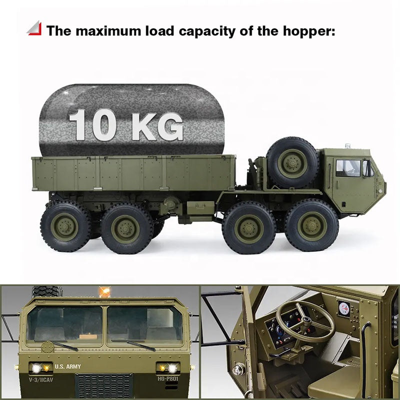 1/12 RC Electric Heavy-Duty Crawler Off-Road Military Truck - SGY1
