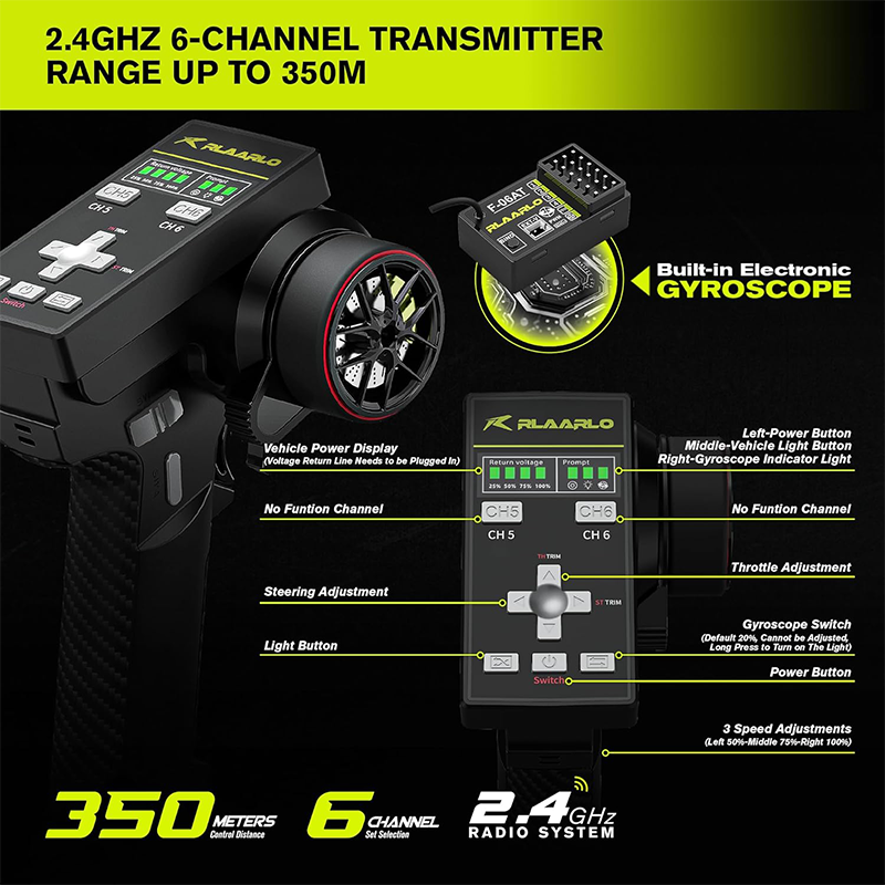 1/12 scale brushless waterproof rally car, 50+ mph, with gyroscope