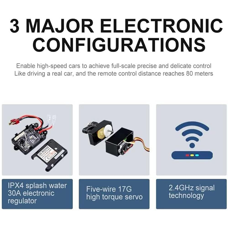 1:16 4WD Off-Road Remote Control High-Speed Car - SGY37