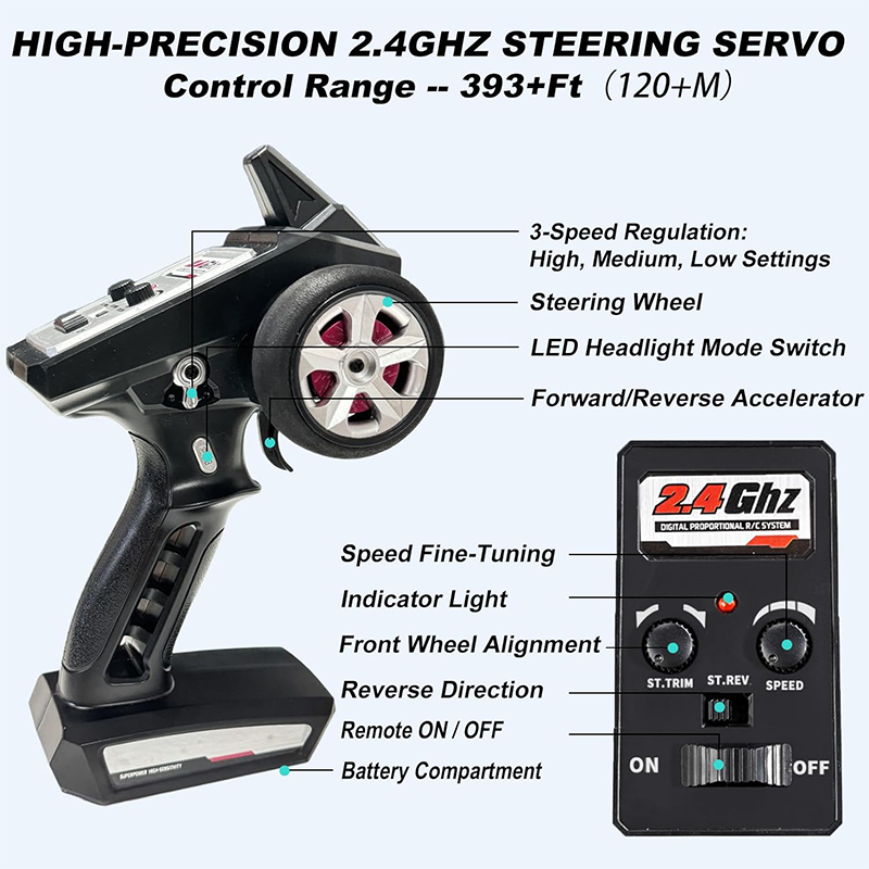 45+ MPH 4WD Brushless Waterproof Off-Road Remote Control Car 1:16