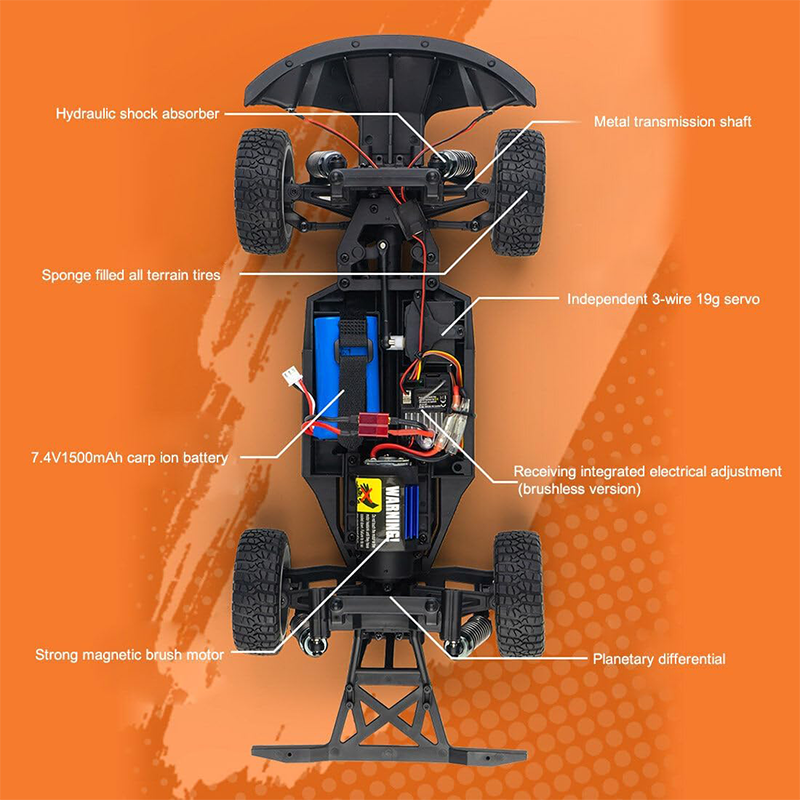 1/12 scale 2.4G 4WD remote control truck - SGY27