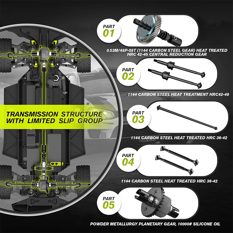 1/12 scale brushless waterproof rally car, 50+ mph, with gyroscope