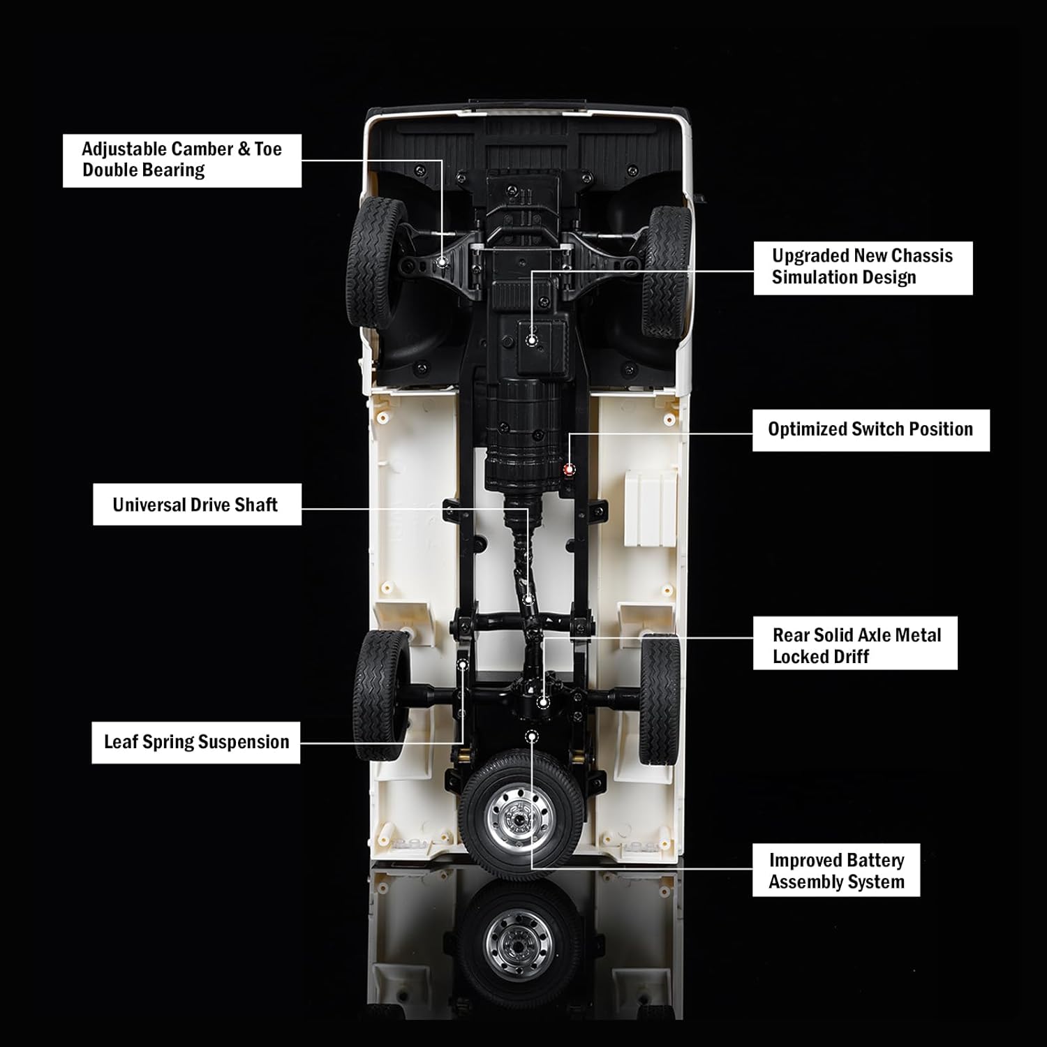 1/10 Suzuki RTR Remote Control Truck - SGY43