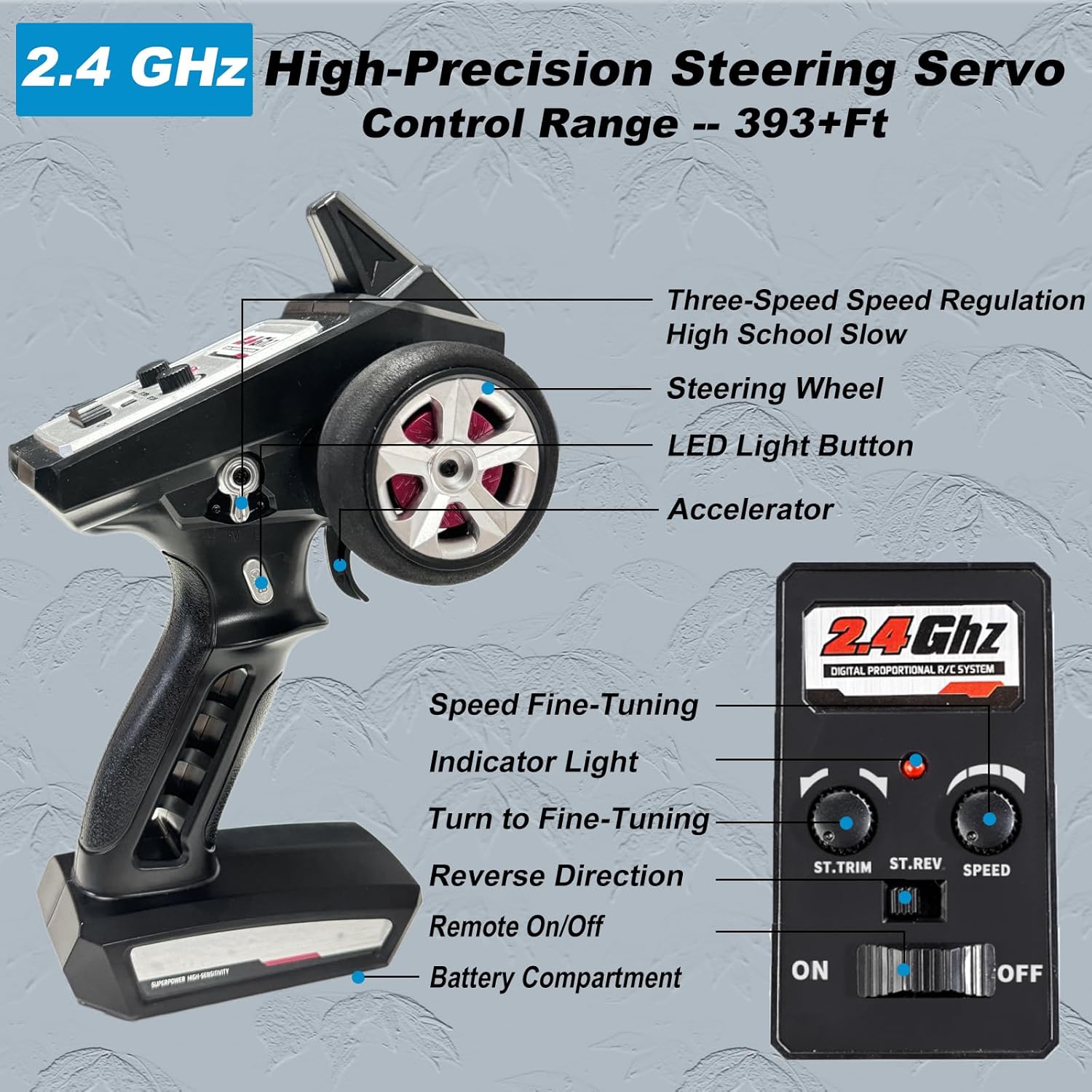 1:16 Brushless Professional-Grade Remote Control Monster Car 50 mph - JJY9