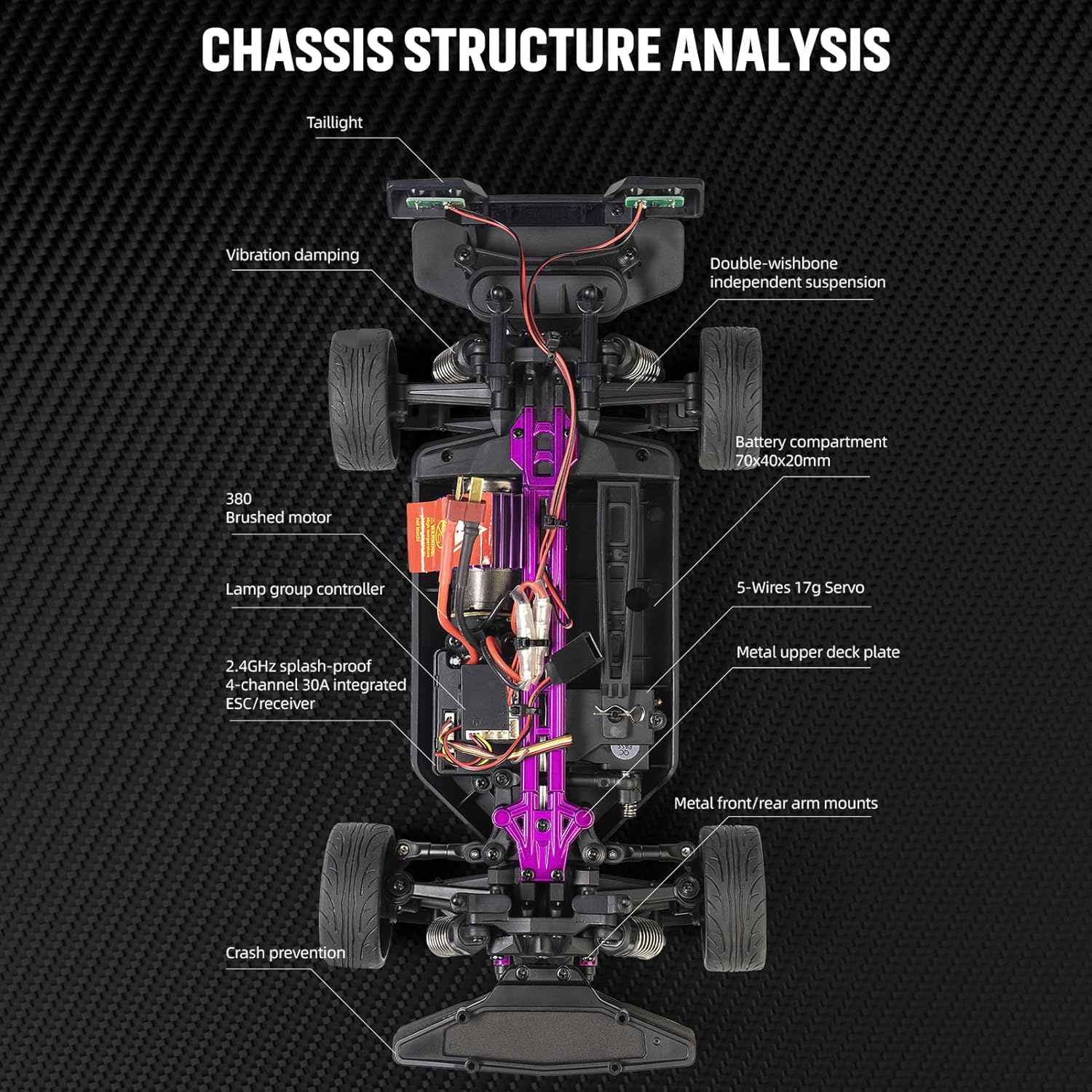 1:16 scale Dodge muscle police car, 35 km/h - SGY33